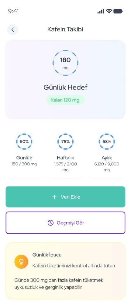 WeDiet — Mobil Uygulama tasarımı, detay 31, Selçuk Aker
