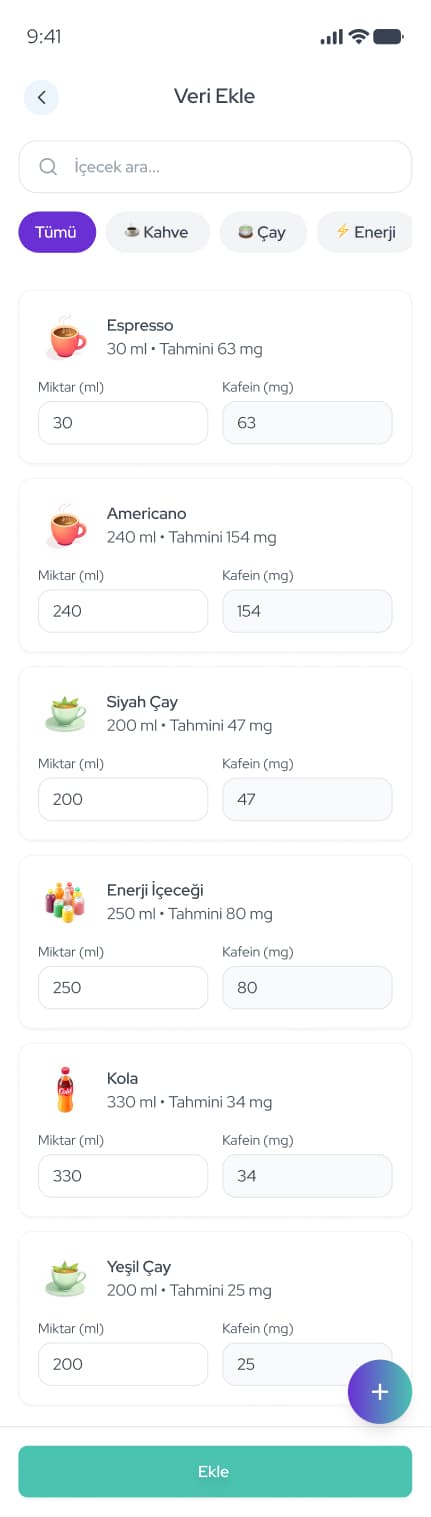 WeDiet — Mobil Uygulama tasarımı, detay 76, Selçuk Aker
