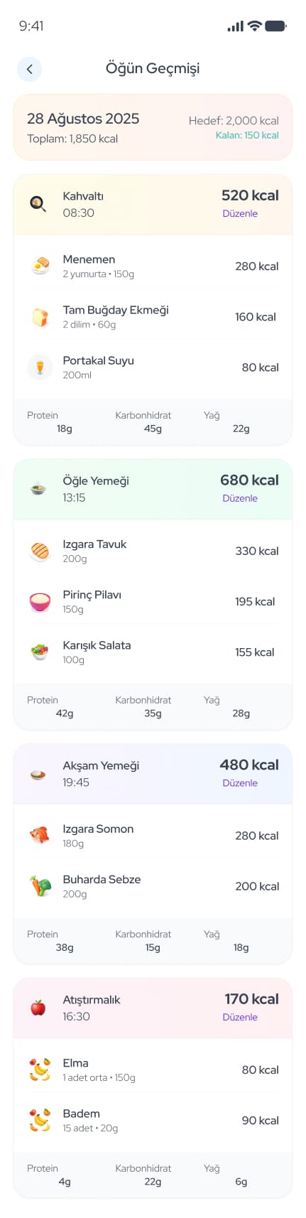 WeDiet — Mobil Uygulama tasarımı, detay 83, Selçuk Aker