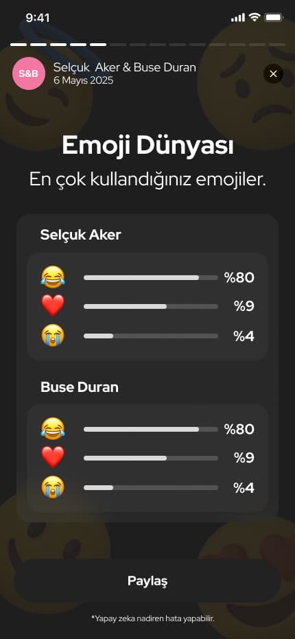 WhatsWrapped App — Mobil Uygulama tasarımı, detay 11, Selçuk Aker