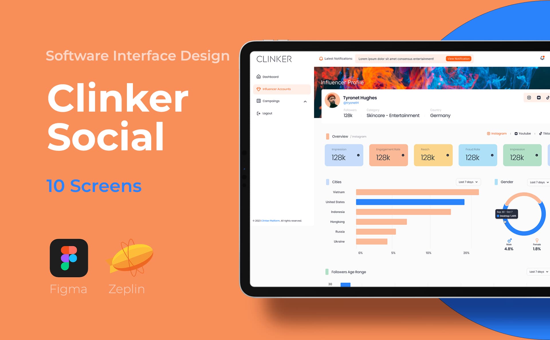 Clinker Social Media — SaaS & Dashboard, Selçuk Aker