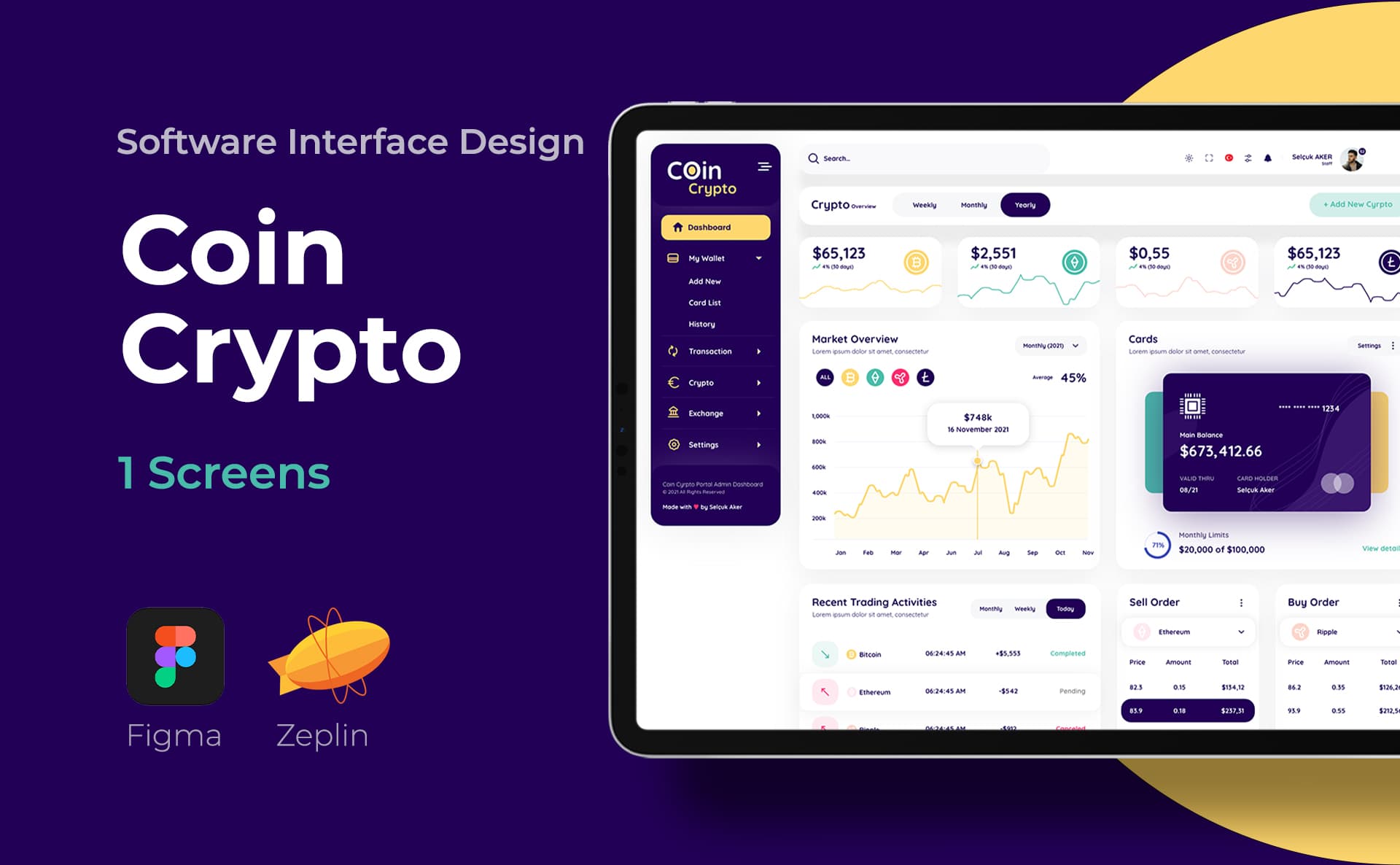 Coin Crypto — SaaS & Dashboard, Selçuk Aker