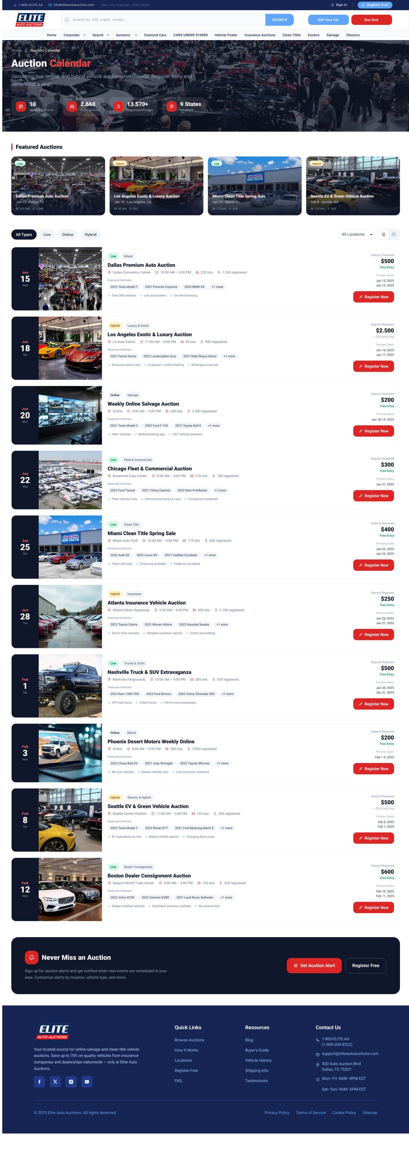 Elite Auto — project detail 12, Selçuk Aker