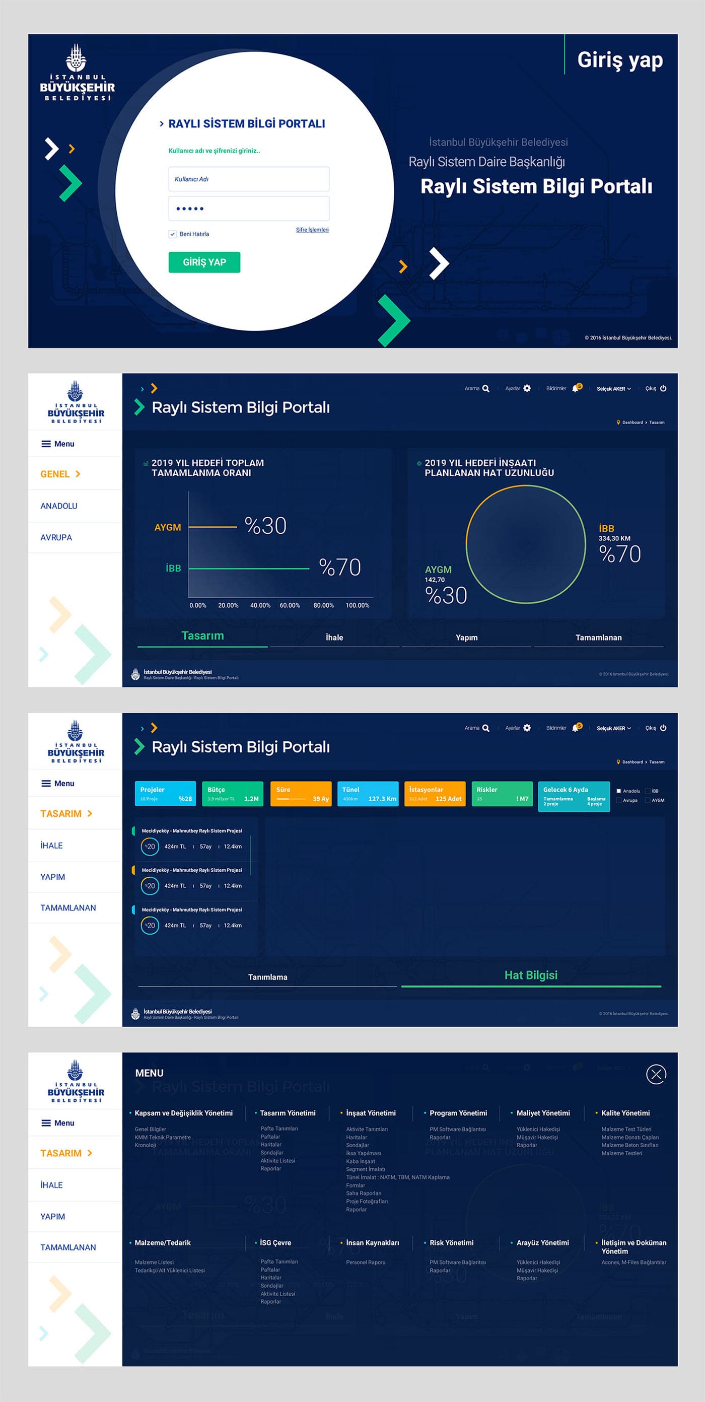 IBB Train Software — project detail 1, Selçuk Aker