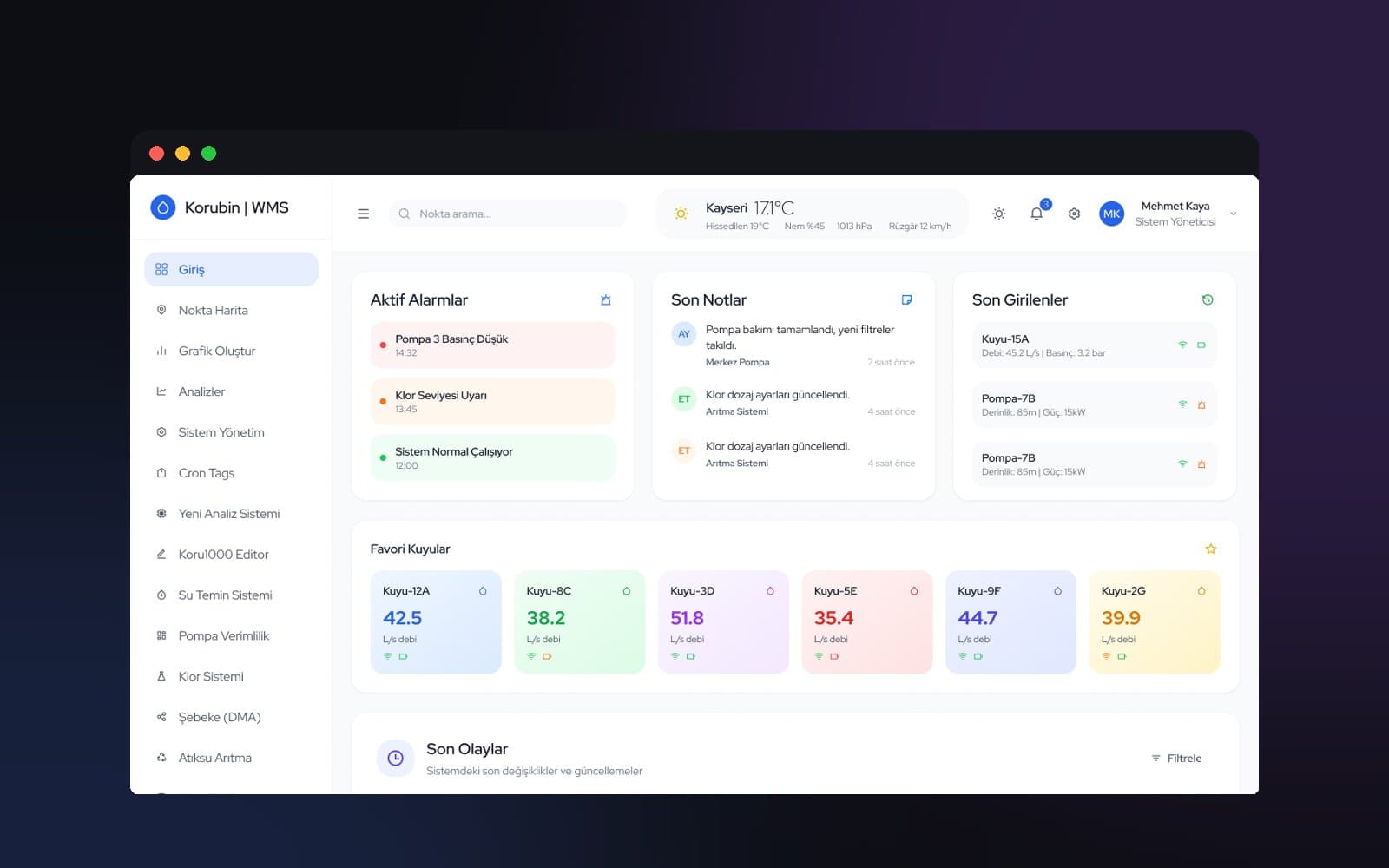 Korubin WMS — SaaS & Dashboard, Selçuk Aker