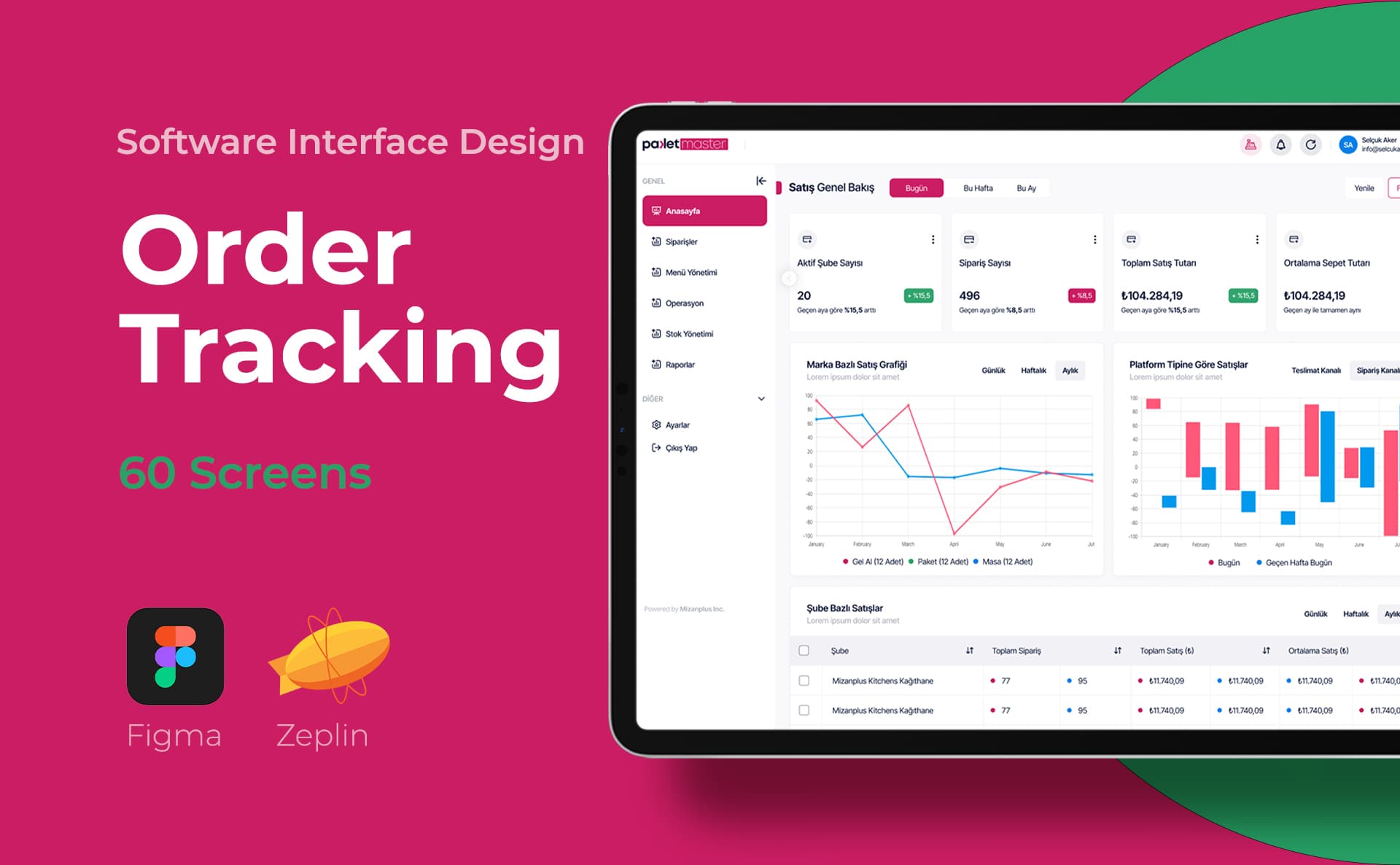 Order Tracking — SaaS & Dashboard, Selçuk Aker