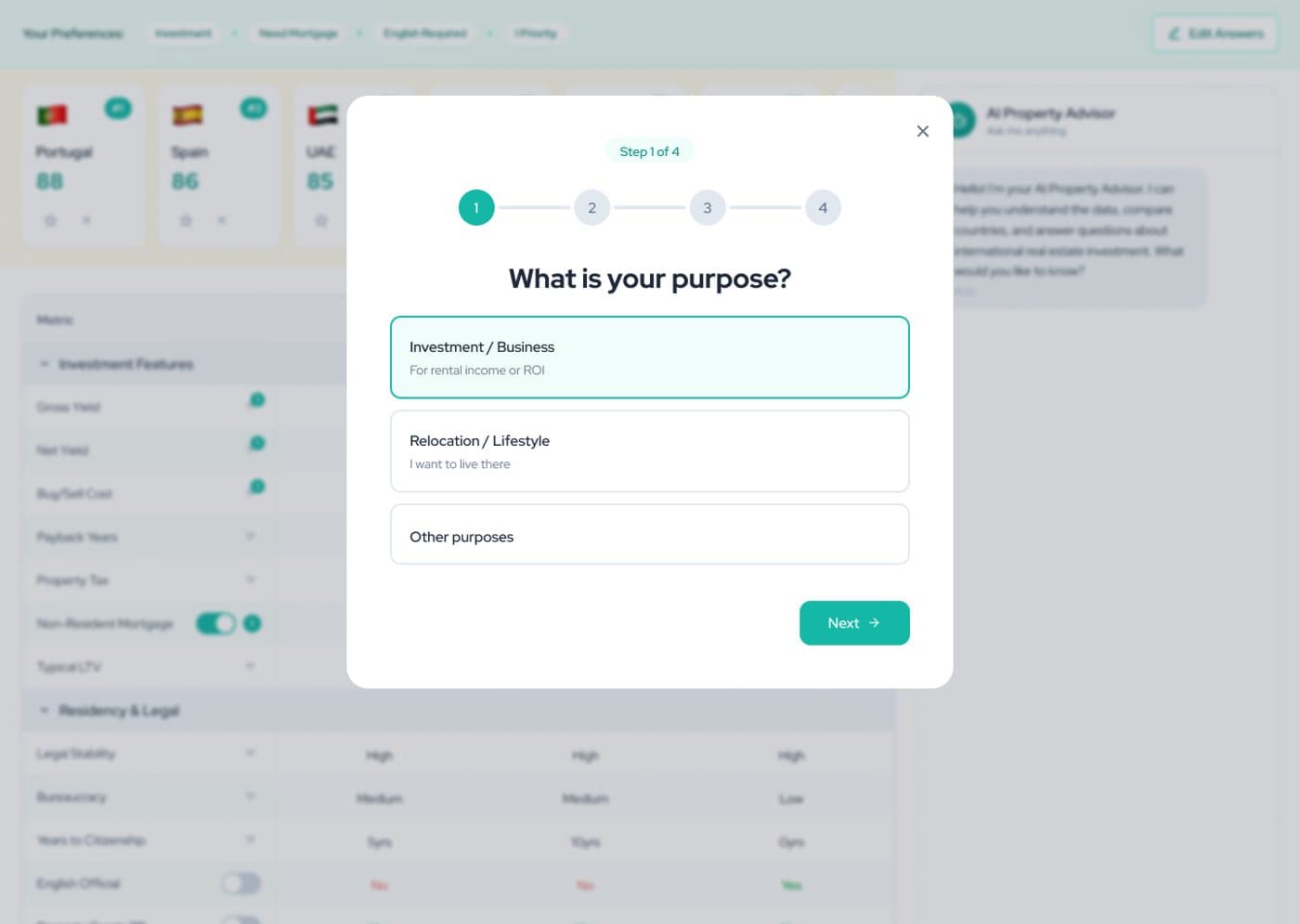 Property Saas — project detail 2, Selçuk Aker