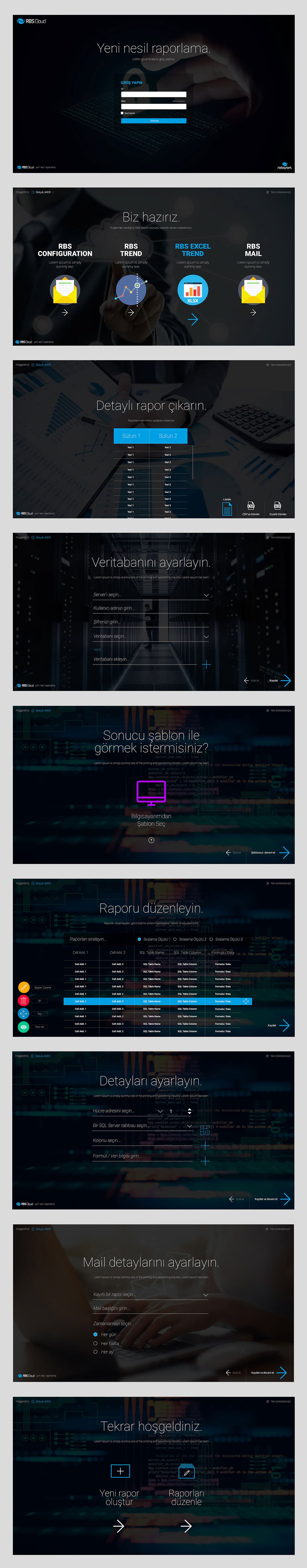 SaaS Management — project detail 1, Selçuk Aker
