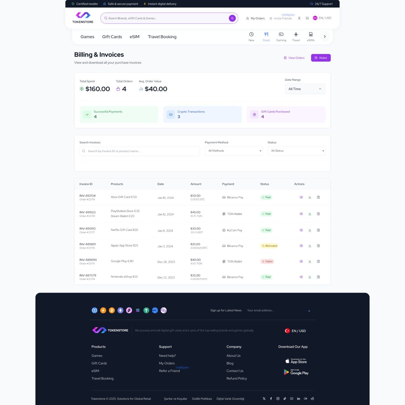 TokenStore — project detail 7, Selçuk Aker
