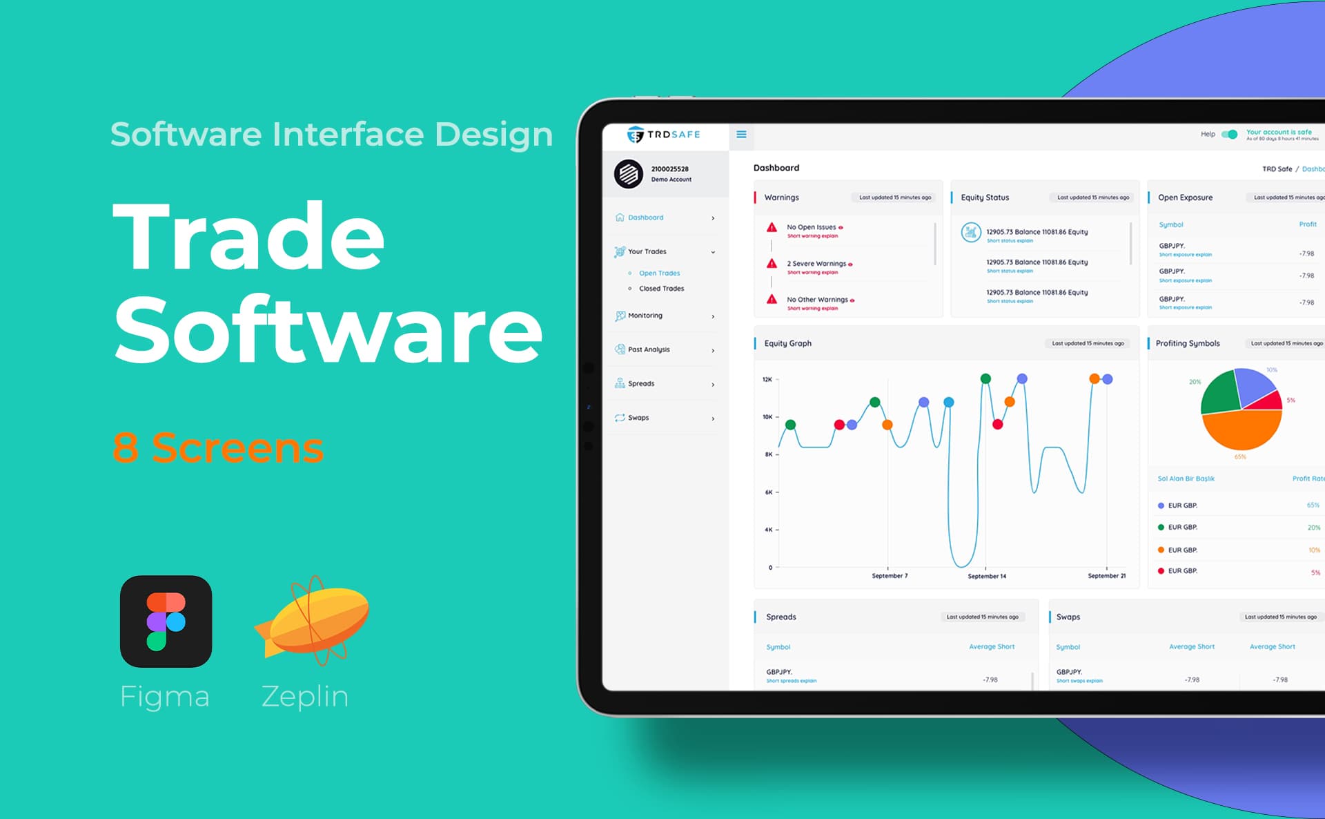 Trading Web App — SaaS & Dashboard, Selçuk Aker