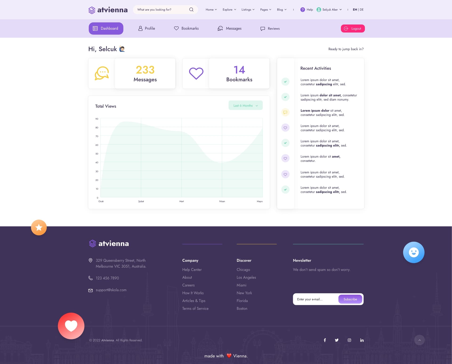 Vienna Travel Portal — project detail 13, Selçuk Aker