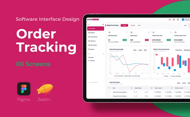 Order Tracking
